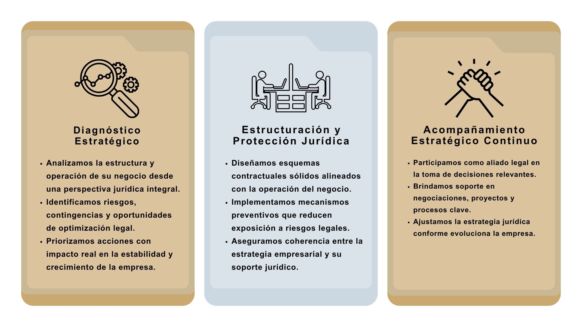 Copia de Presentación - CS ART LEGAL